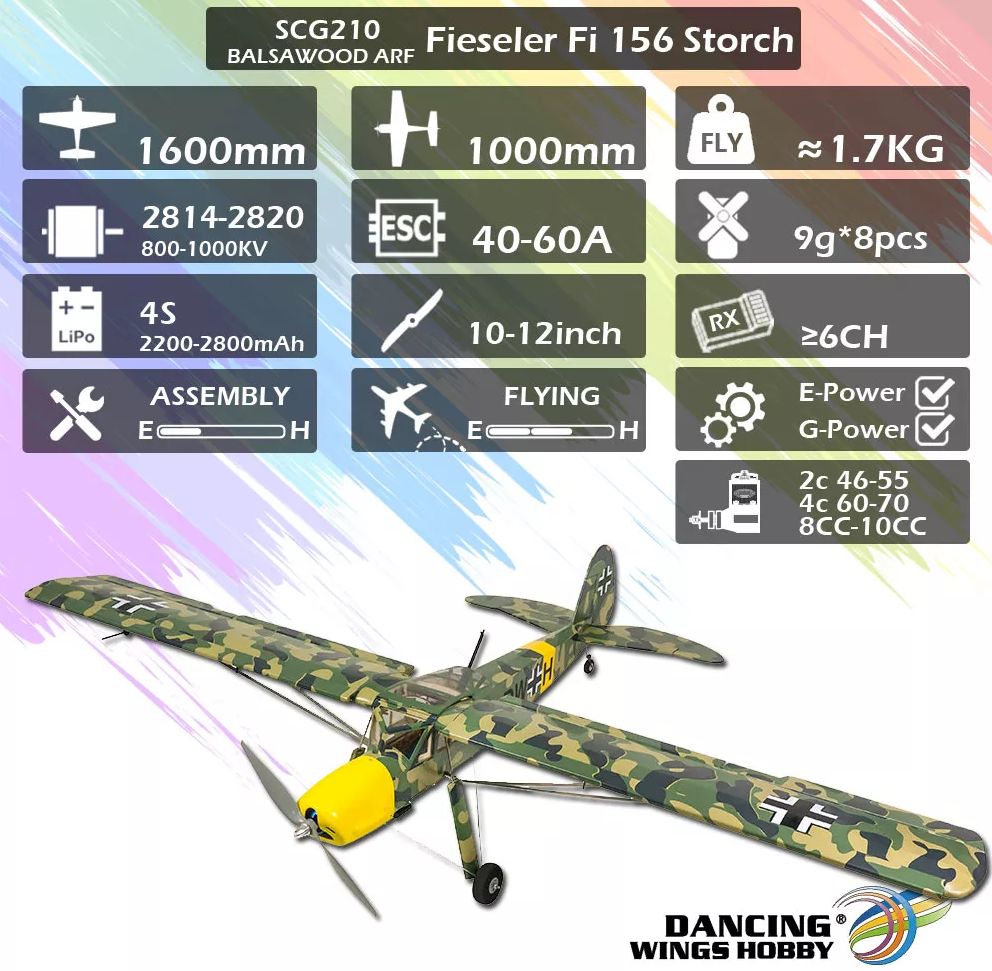 Fieseler Storch 1600mm ARF FULL