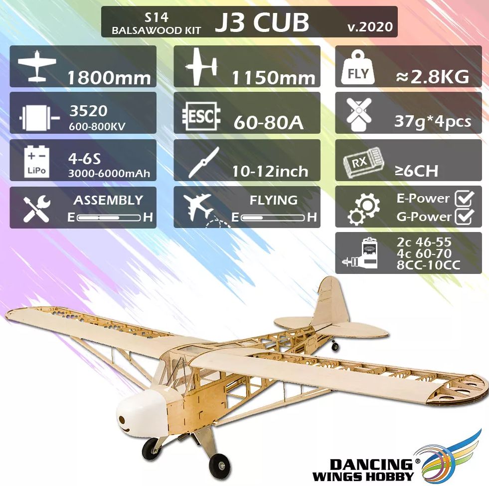 Piper J3 Cub 1800 mm KIT FULL version